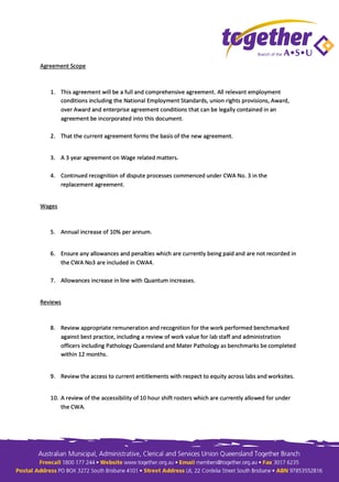 220308 SNP Together Members Log of claims