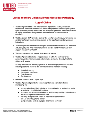 220308 SNP UWU Members Log of claims